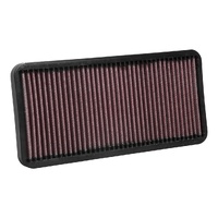 K&N High Flow Air Filter Aprilia RSV4 / RR / FACTORY (15-24)
